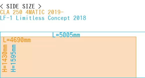 #CLA 250 4MATIC 2019- + LF-1 Limitless Concept 2018
